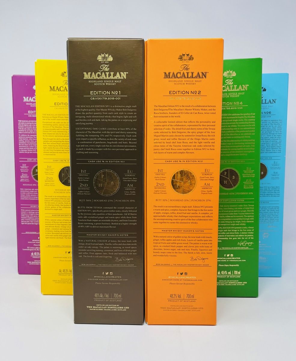 MACALLAN EDITIONS SET - 1 - 6 